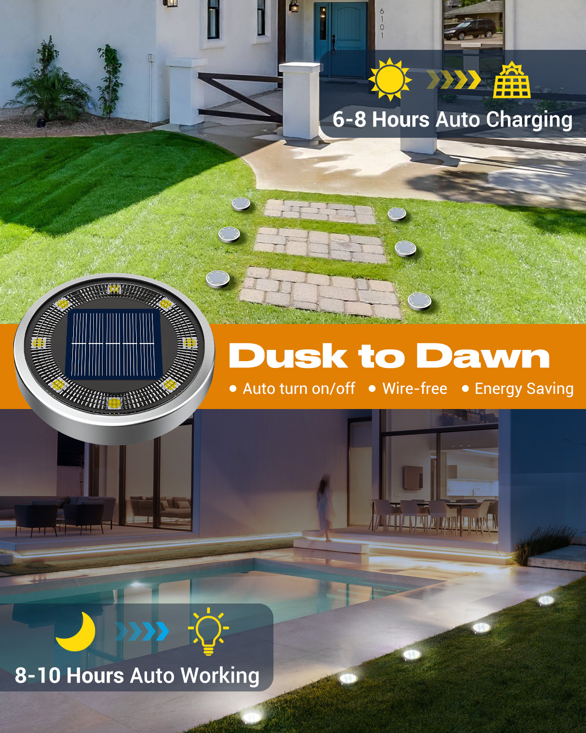 btfarm 16 Pack Solar Lights Outdoor Waterproof, 8 LED Solar Ground Lights 图 2