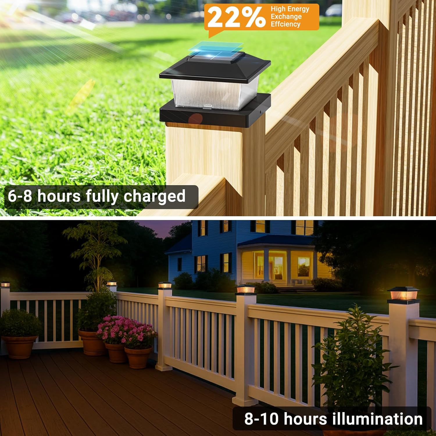 btfarm 4x4 Solar Flame Post Cap Lights Outdoor 图 3