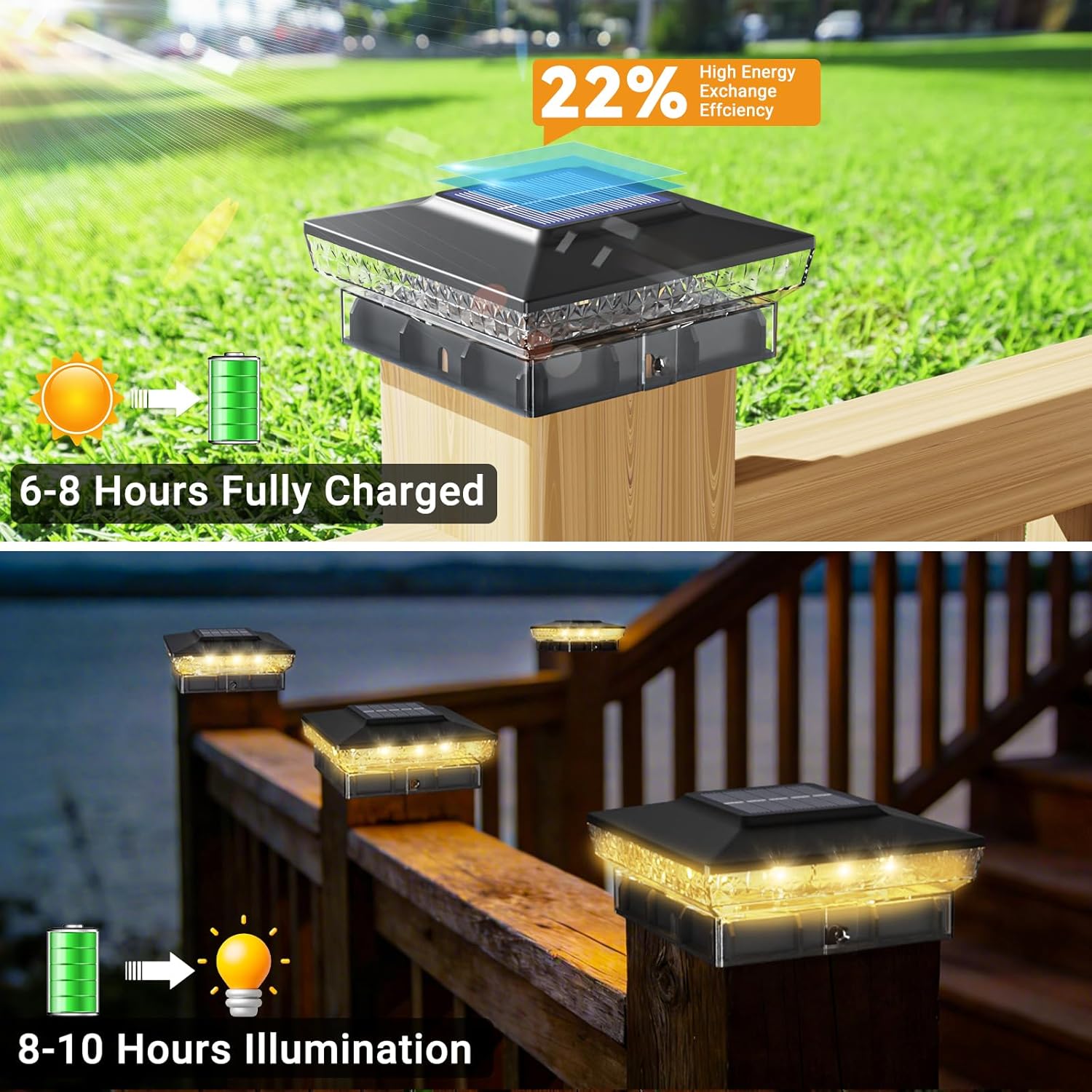 btfarm 4x4 Solar Post Cap Lights Outdoor 图 3
